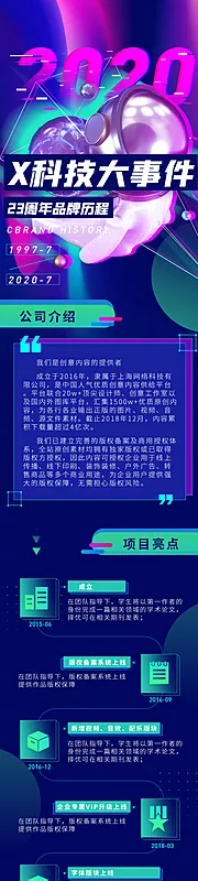 素材能量站-科技大事件周年历程公众号长图