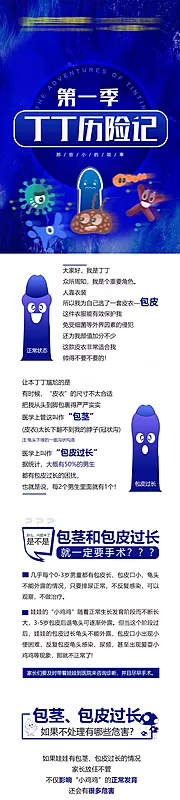 素材能量站-男性健康手术加推公众号长图