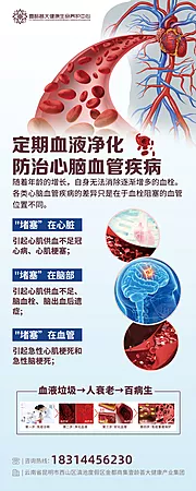 素材能量站-血液净化医疗展架