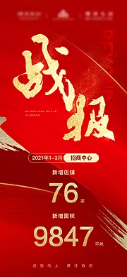 素材能量站-招商中心2021年第一季度战报