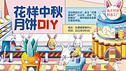 素材能量站-中秋节月饼DIY展板