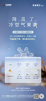 素材能量站-地产降温寒潮天气预警单图