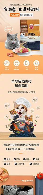 素材能量站-猫粮详情页