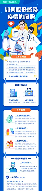 素材能量站-疫情医疗信息长图