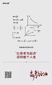 素材能量站-高考数学公式海报