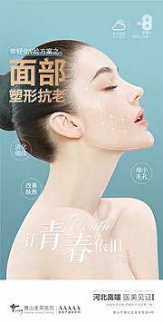 素材能量站-医美面部抗衰早安图