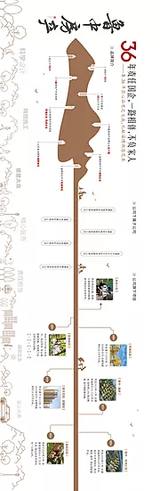 素材能量站-文化墙品牌墙企业文化品牌文化