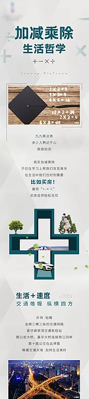 素材能量站-地产加减乘除创意长图