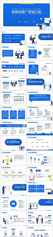 素材能量站-蓝色简洁新媒体推广营销方案PPT