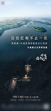 素材能量站-地产区位价值点板块辐射海报