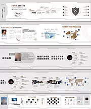 素材能量站-科技品牌馆画面