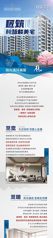 素材能量站-房地产价值点优势长图