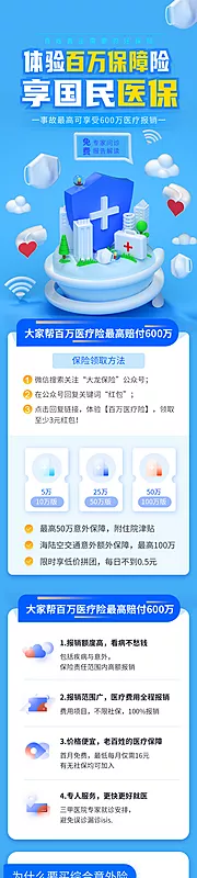 素材能量站-全民医疗疾病防疫健康医保常识海报长图