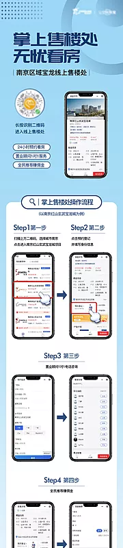 素材能量站-地产看房app操作指南长图