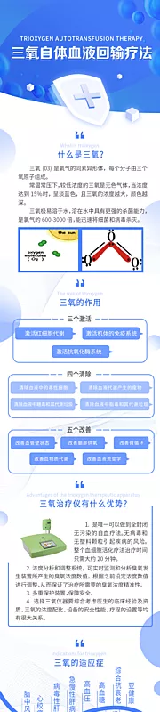 素材能量站-三氧自血疗法宣传长图海报
