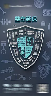 素材能量站-汽车延保微信图