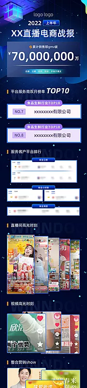 素材能量站-直播战报电商长图喜报