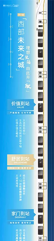 素材能量站-地产地铁打卡站点高铁交通微信海报长图