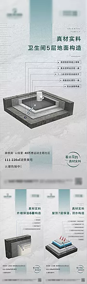 素材能量站-地产住宅匠心精工建筑价值点系列海报