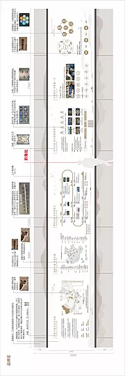 素材能量站-品牌墙品牌馆