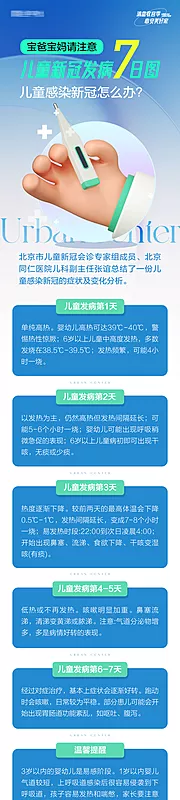 素材能量站-儿童疫情新冠发病温馨提示长图