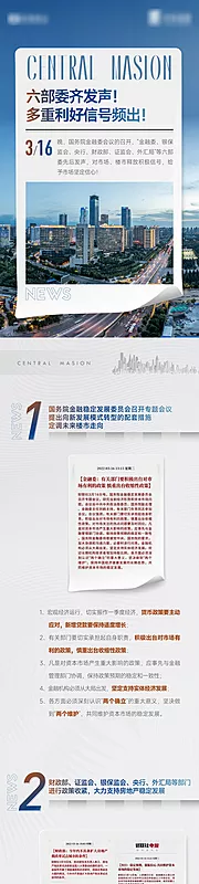 素材能量站-楼市利好长图