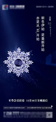 素材能量站-地产立节气海报