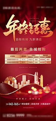 素材能量站-年终钜惠热销刷屏海报