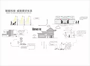 素材能量站-地产智能社区品牌墙