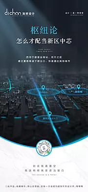 素材能量站-地产创意区域价值点海报