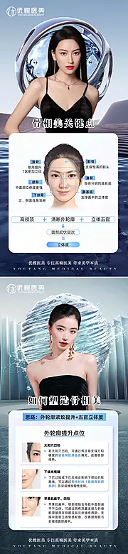 素材能量站-医美骨相科普海报