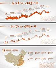 素材能量站-品牌历程图品牌墙文化墙