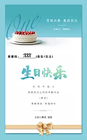 素材能量站-地产生日快乐祝福海报