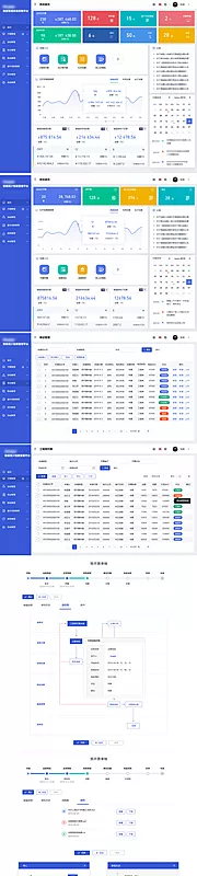 素材能量站-财务报表后台统计UI设计