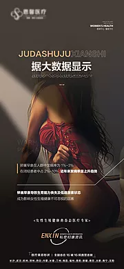 素材能量站-女性生殖健康海报