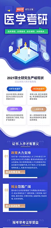 素材能量站-医学考研课程辅导h5长图