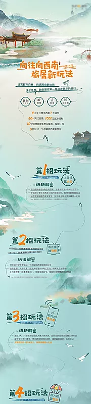 素材能量站-文旅地产微博热搜话题长图