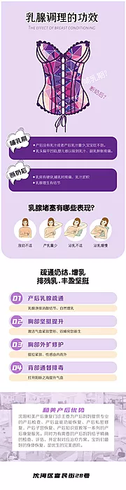 素材能量站-妇产医院乳腺调理的功效详情页