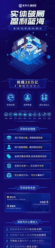 素材能量站-新模式营销产品介绍推广长图