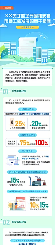 素材能量站-政策报告长图