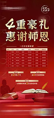 素材能量站-教师节四重礼特价房刷屏海报