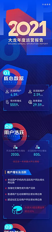素材能量站-大气蓝色企业年度季度报表长图海报