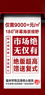 素材能量站-地产异形大字报促销微单