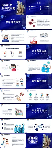 素材能量站-新型冠状病毒防控PPT