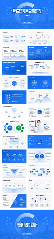 素材能量站-互联网项目总结汇报PPT