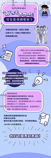 素材能量站-鑫课堂开讲手绘风海报长图