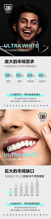 素材能量站-美牙口腔招商人物海报