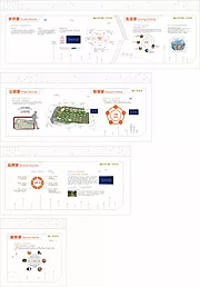 素材能量站-地产品牌墙工艺工法展示墙