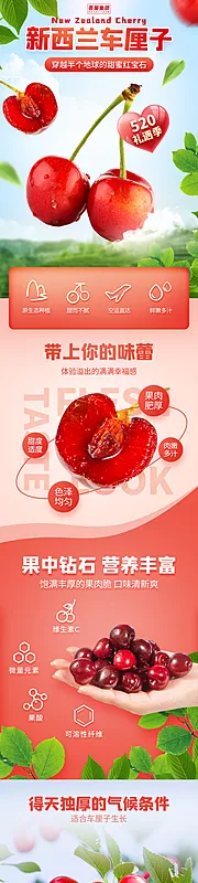 素材能量站-水果美食电商海报长图详情