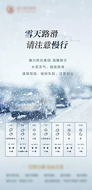 素材能量站-雪天路滑天气安全提示地产海报